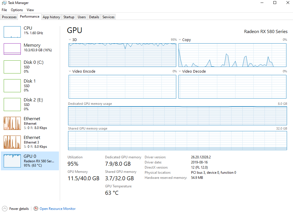 rx 580 usage